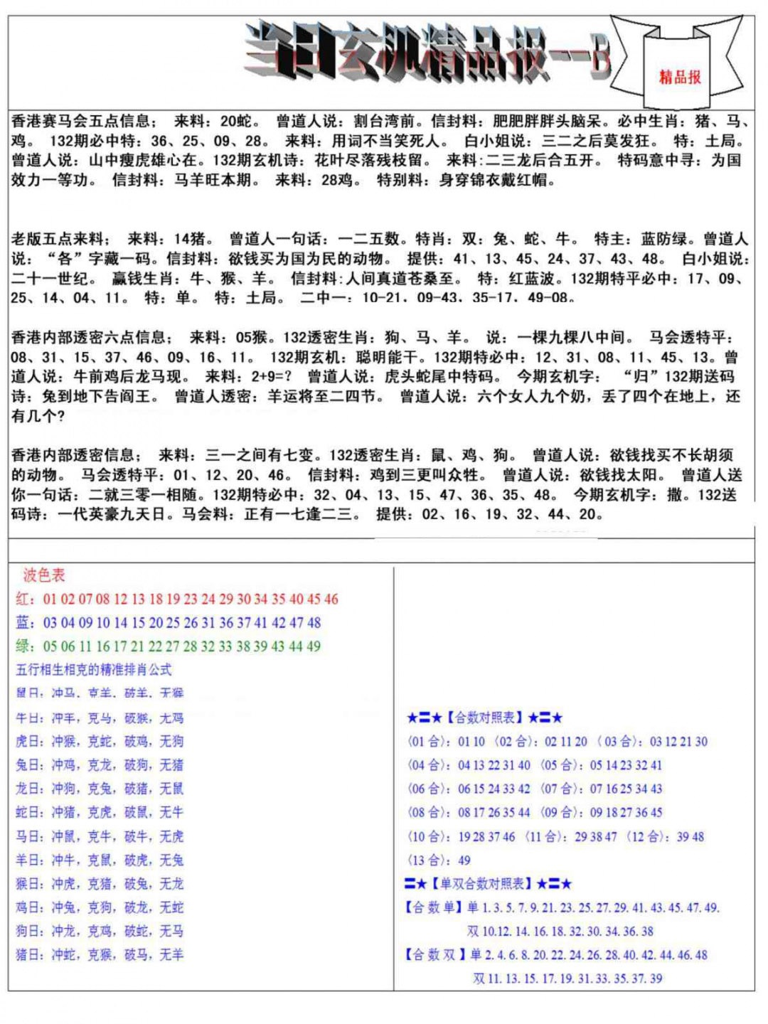 132期当日玄机精品报B[图]