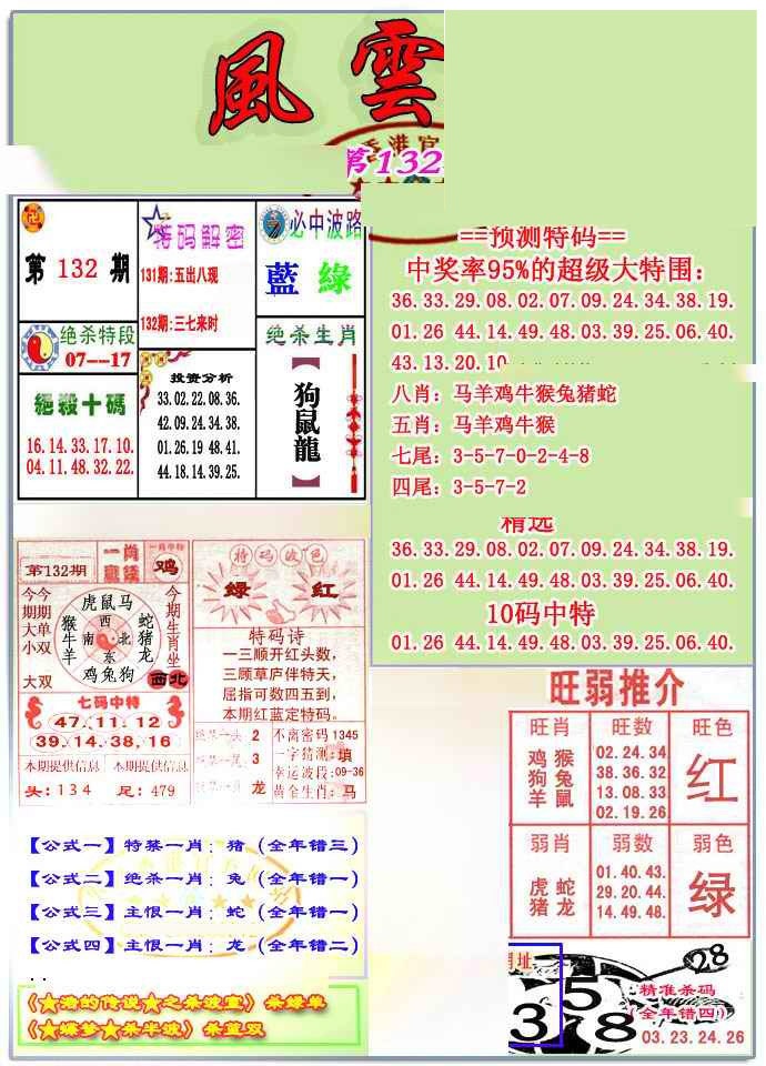 132期风云榜[图]