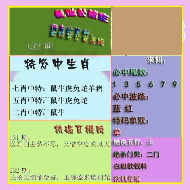 132期波肖门尾最佳公开版[图]