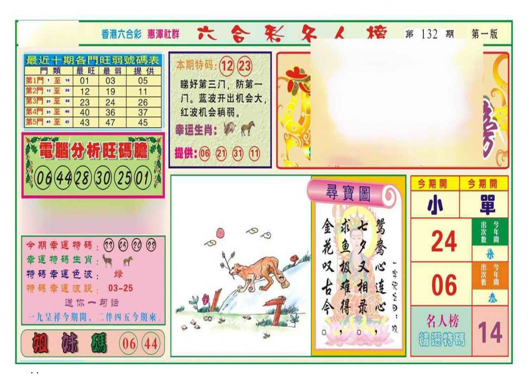 132期名人榜A(新图)[图]