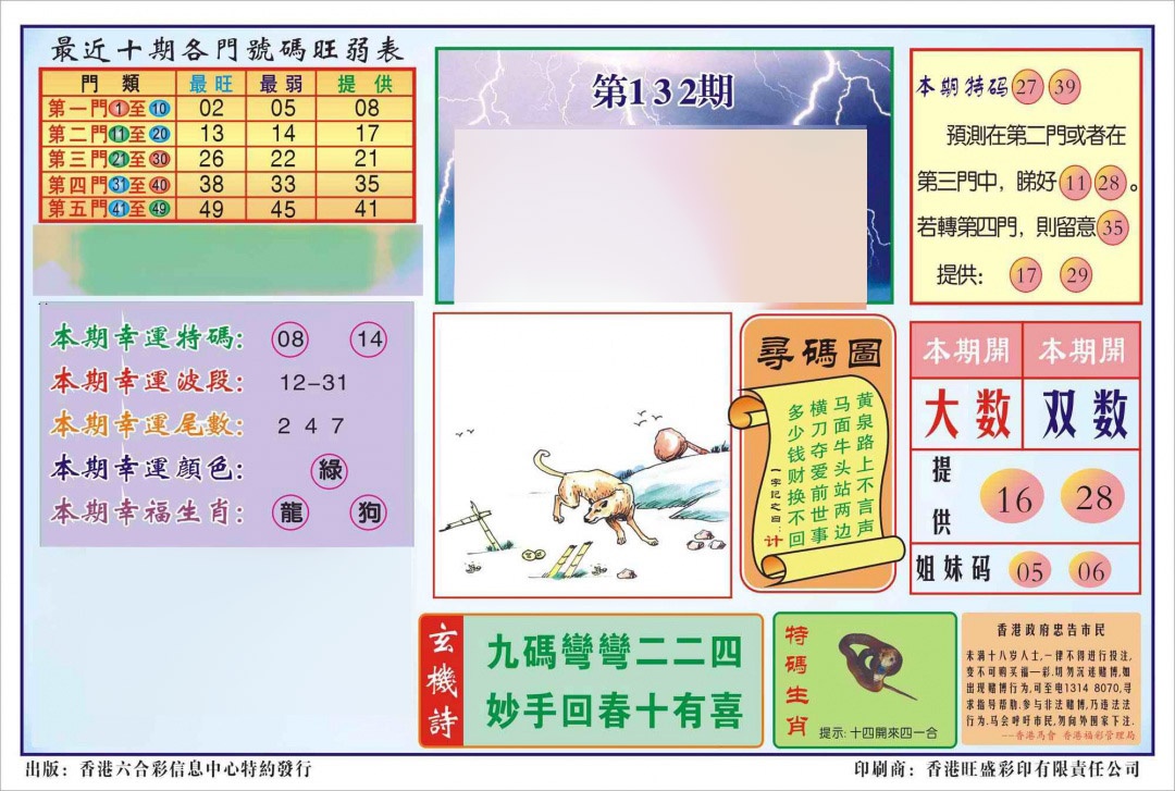132期香港逢赌必羸(新图)[图]