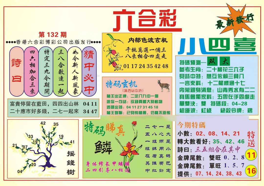 132期香港小四喜(新图)[图]