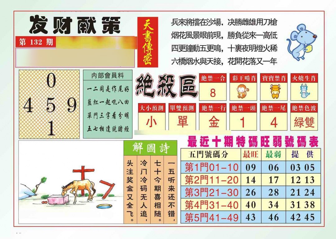132期发财献策[图]