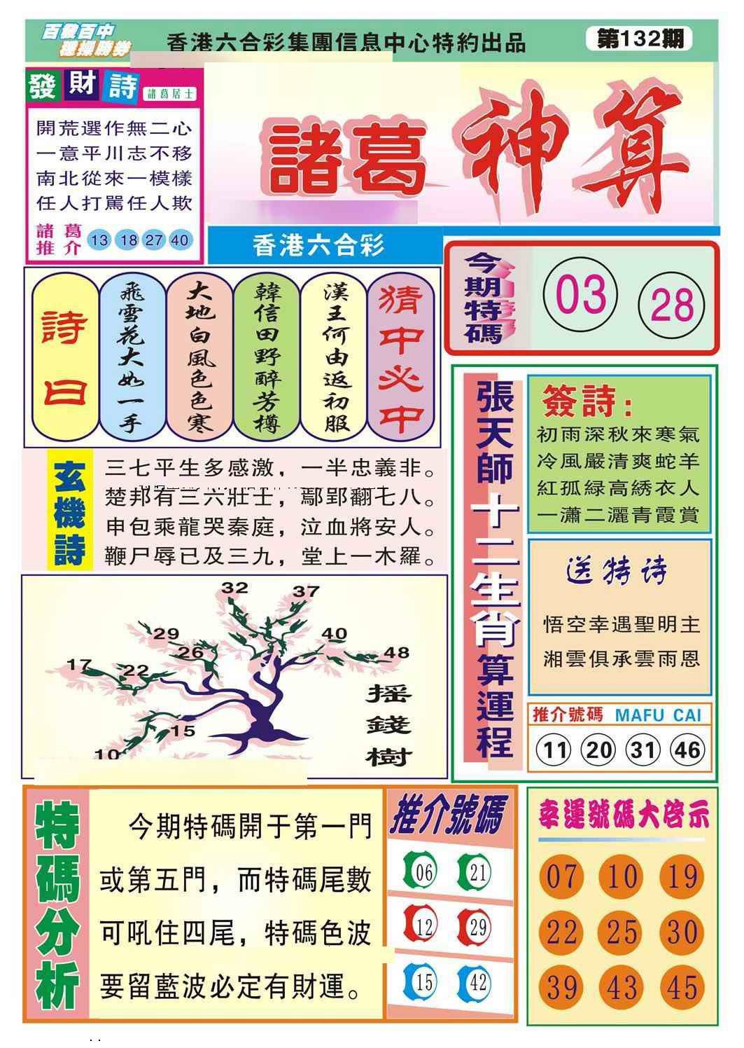 132期诸葛神算[图]