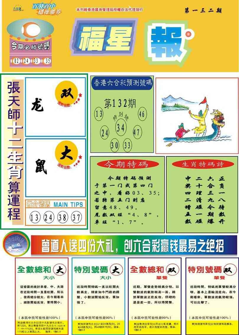 132期福星报[图]