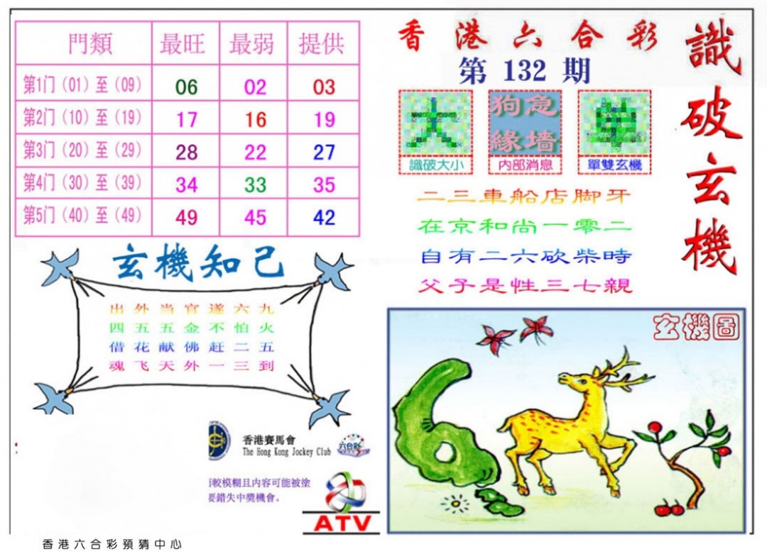132期识破玄机[图]