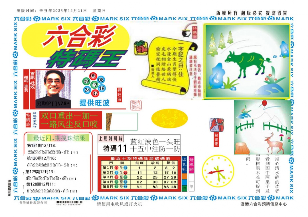 132期新特码王[图]