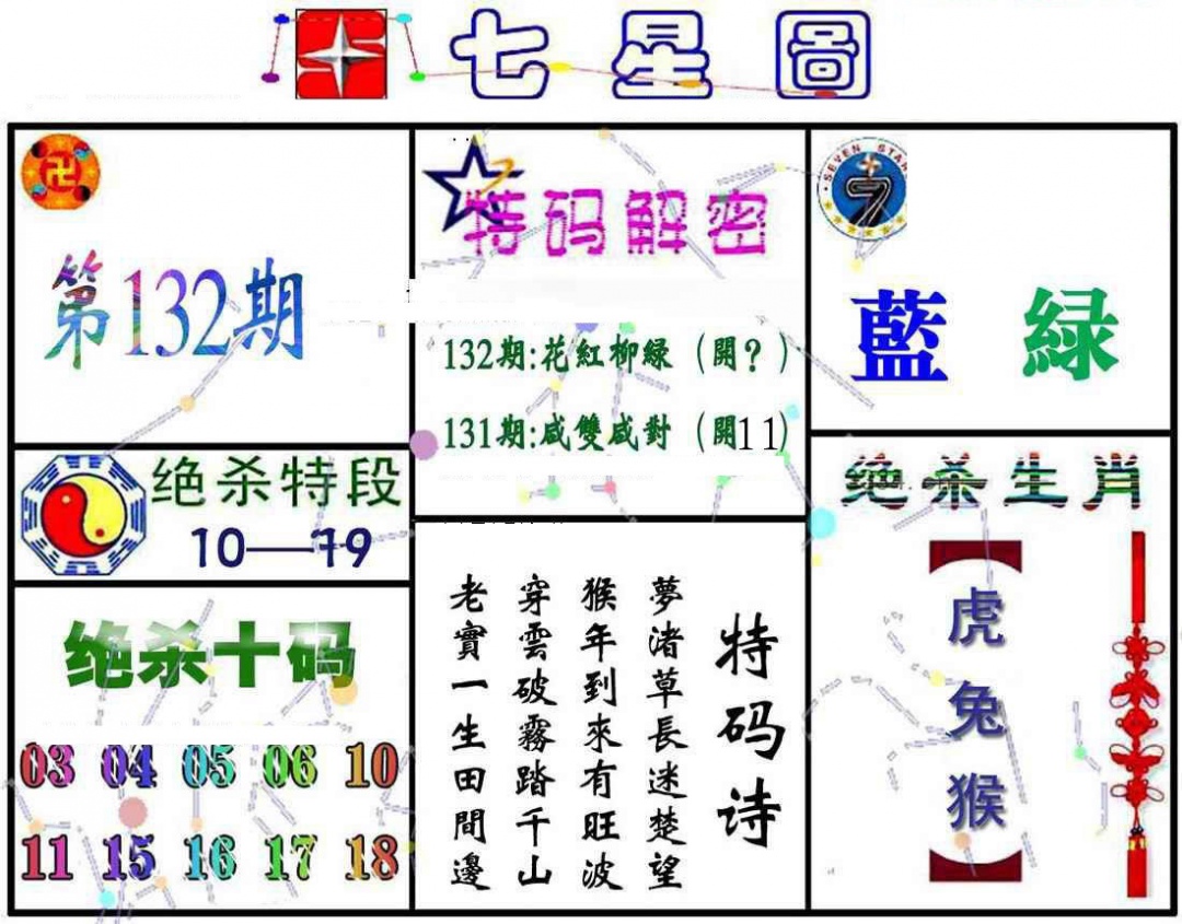 132期七星图A[图]