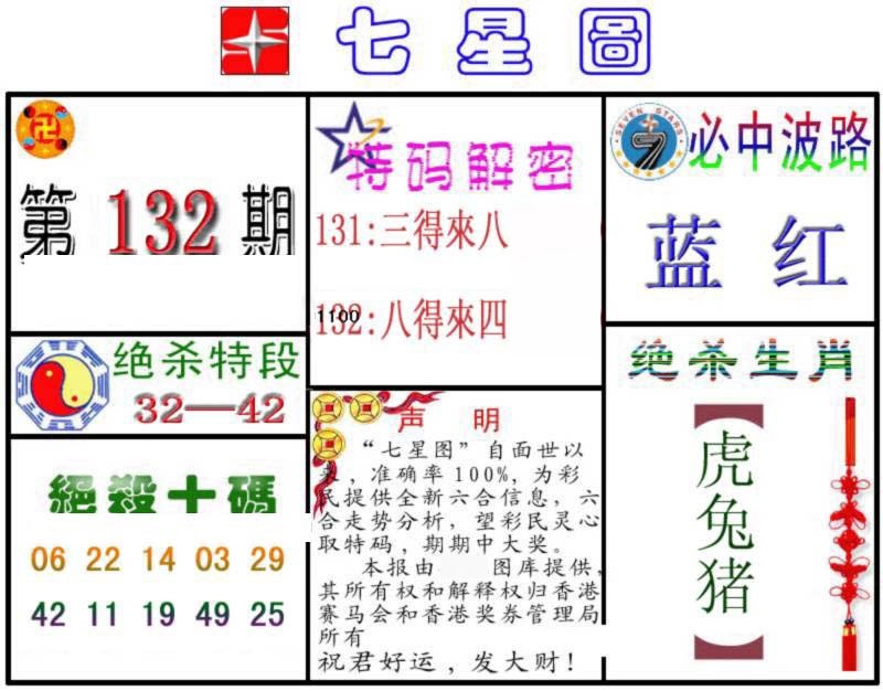 132期七星图B[图]