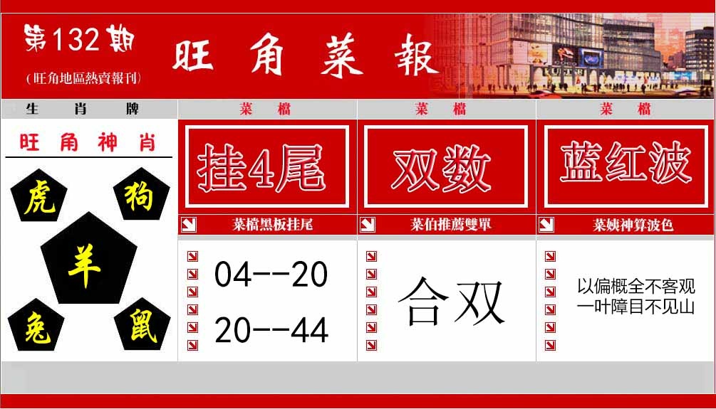 132期旺角菜报[图]