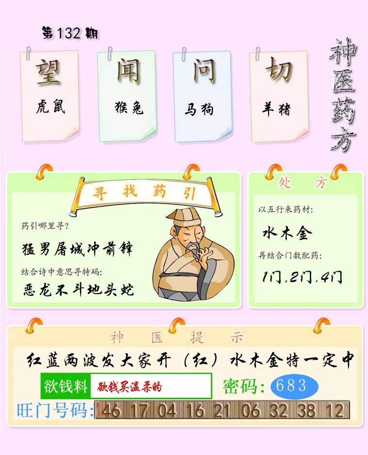 132期神医药方[图]