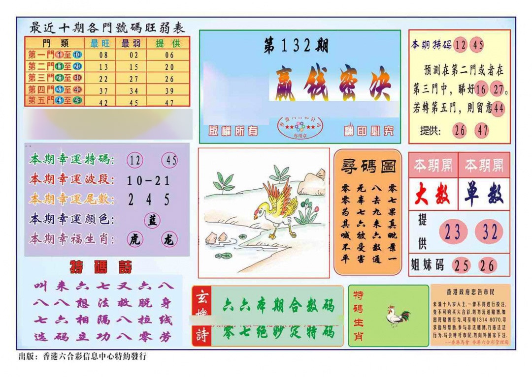 132期马经赢钱密决(新图推荐)[图]