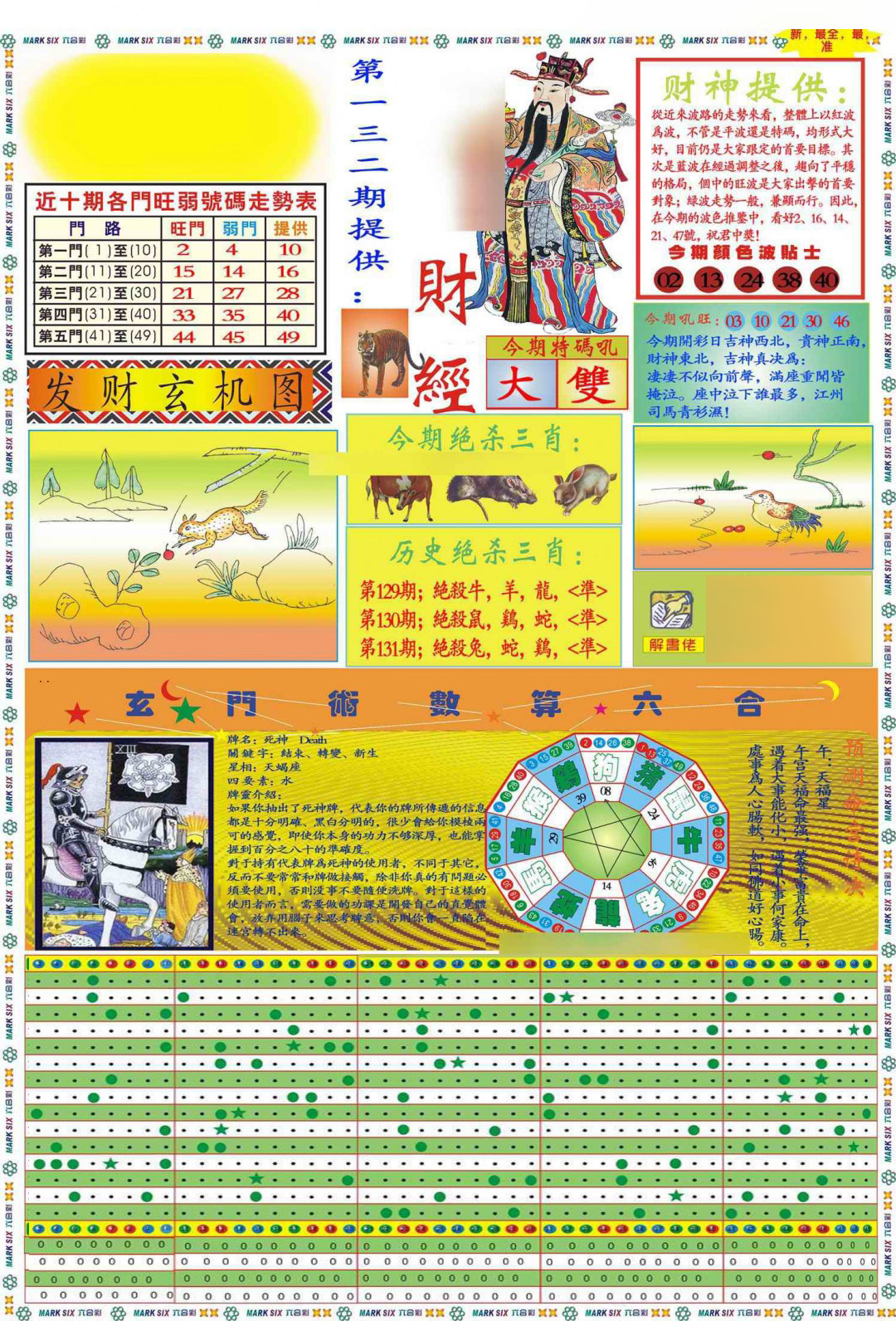 132期马经财经A(新图推荐)[图]