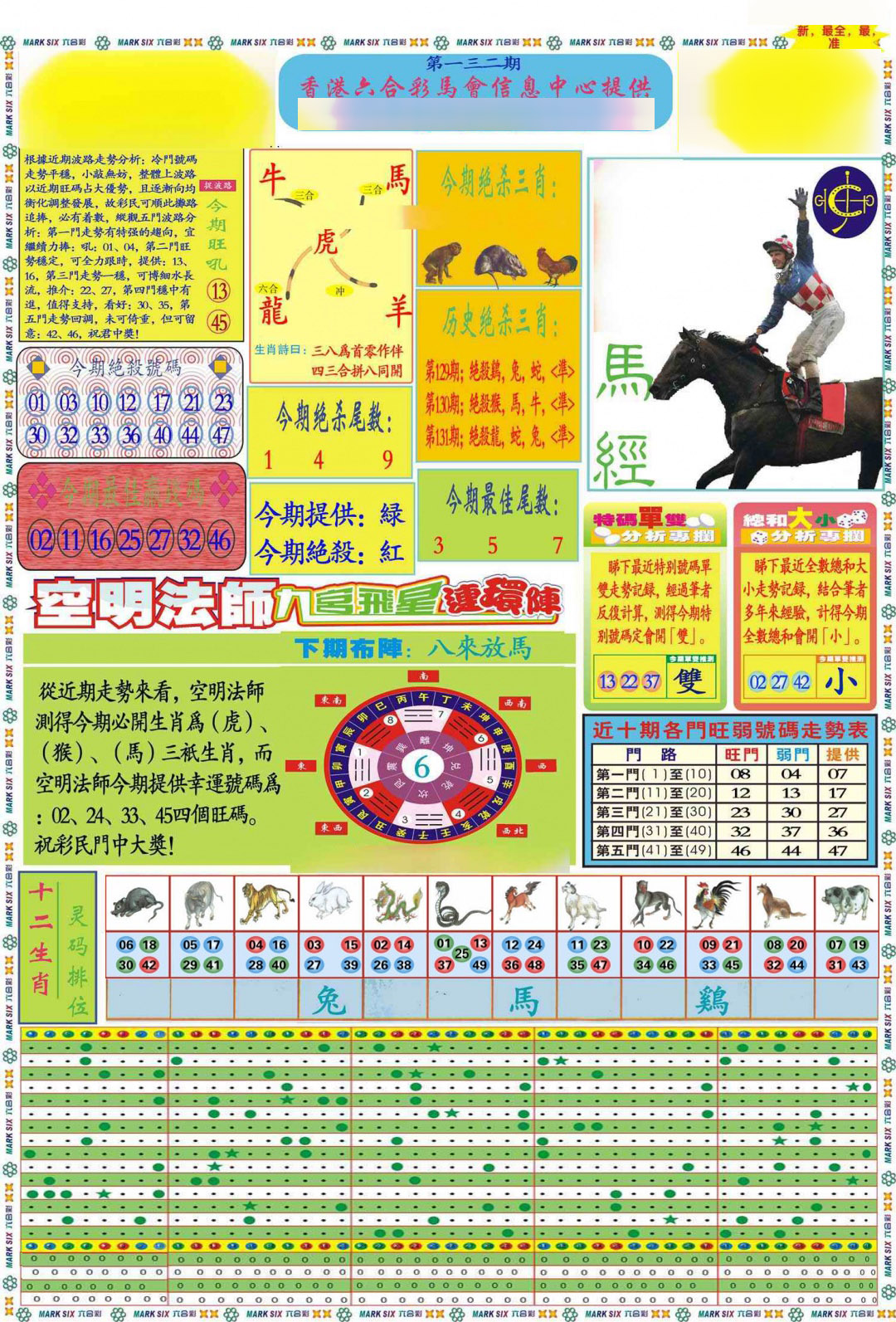 132期马经A(新图推荐)[图]
