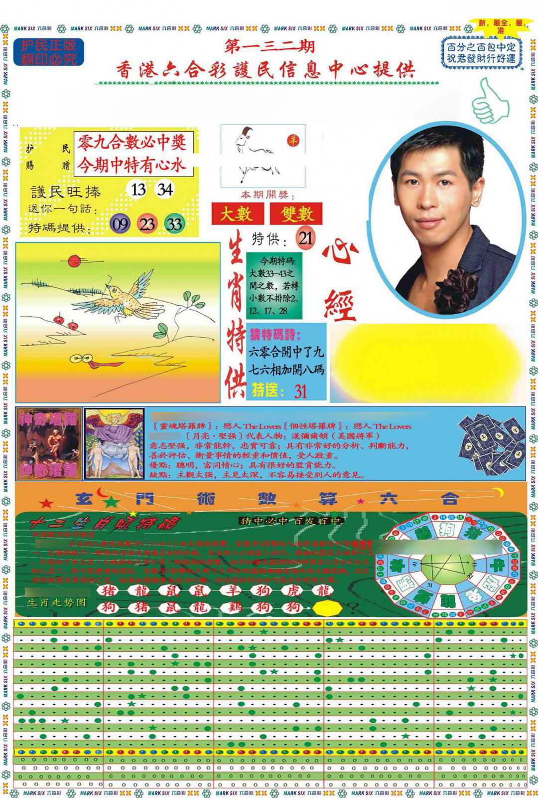 132期马经心经A(新图推荐)[图]