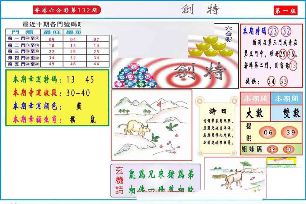 132期马经创特A(新图推荐)[图]