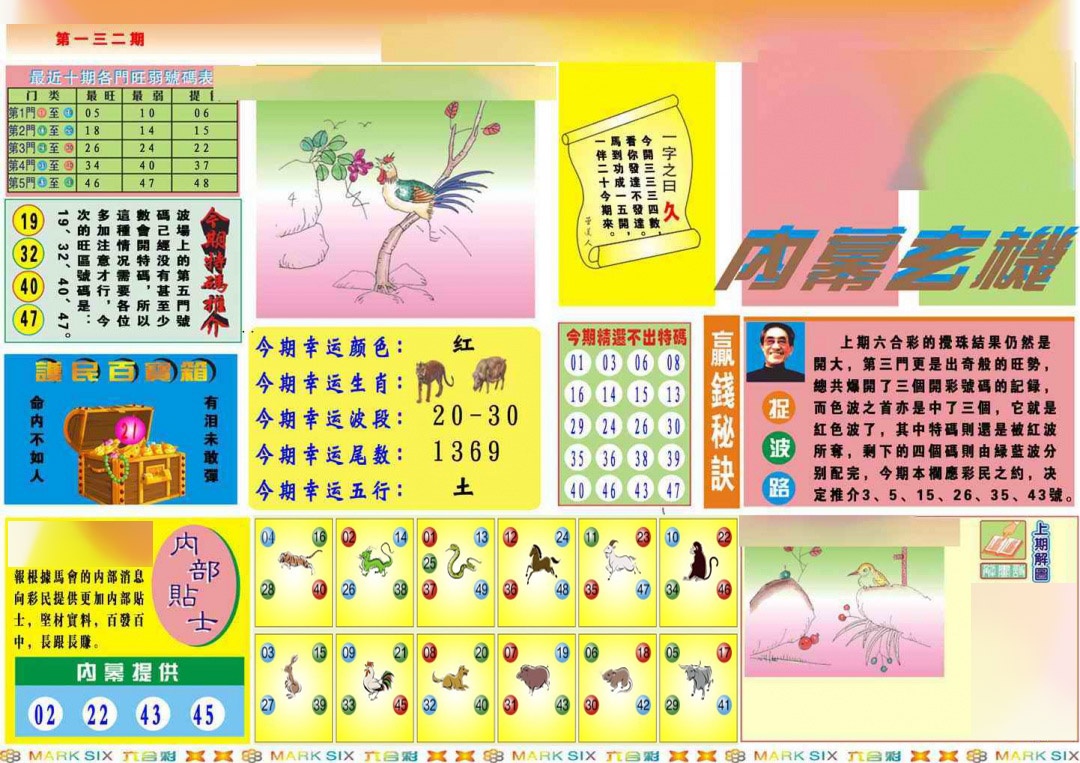 132期马经内幕A(新图推荐)[图]