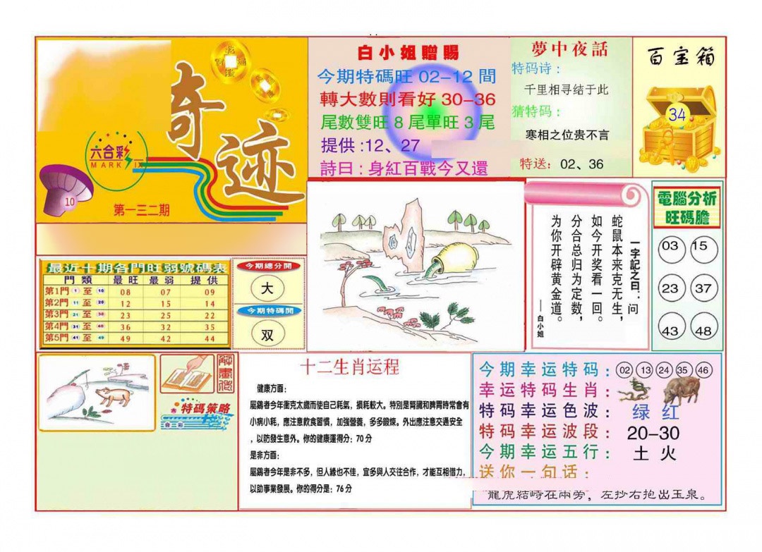 132期马经奇迹A(新图推荐)[图]