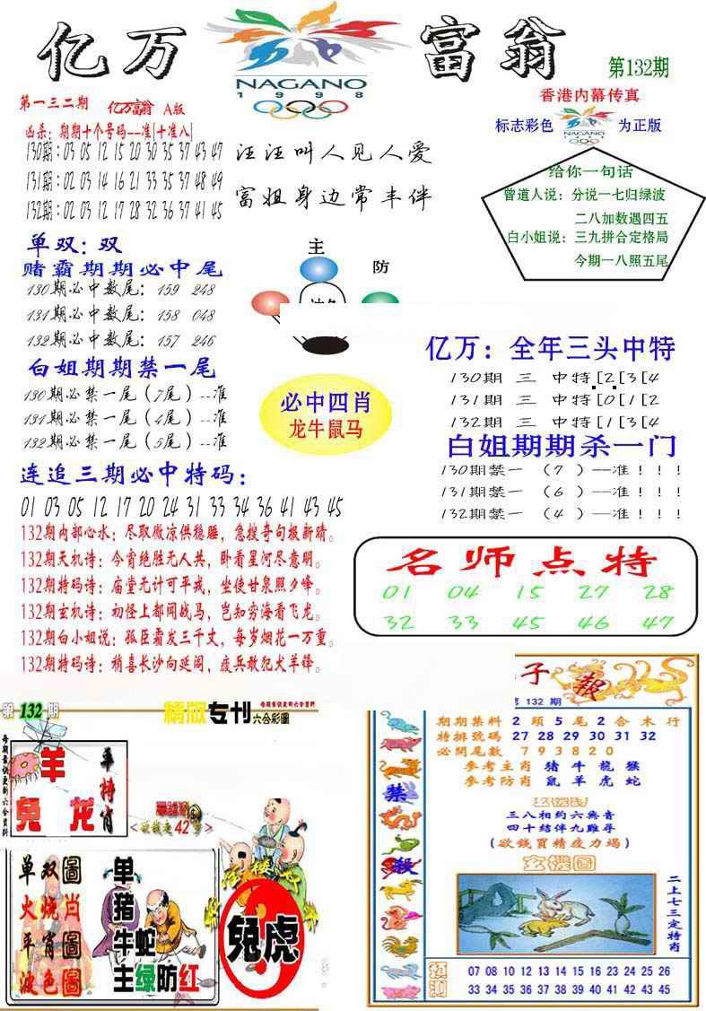 132期亿万富翁A[图]