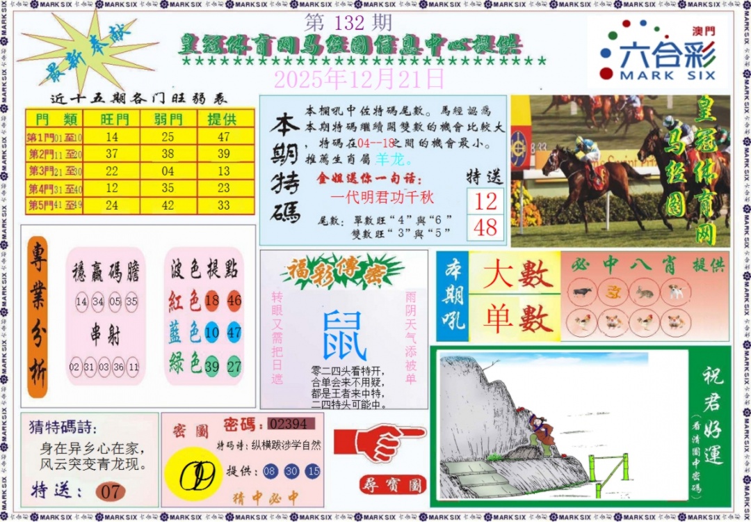 132期皇冠体育网马经图记录[图]