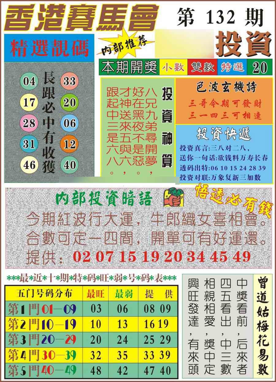 132期马经投资[图]