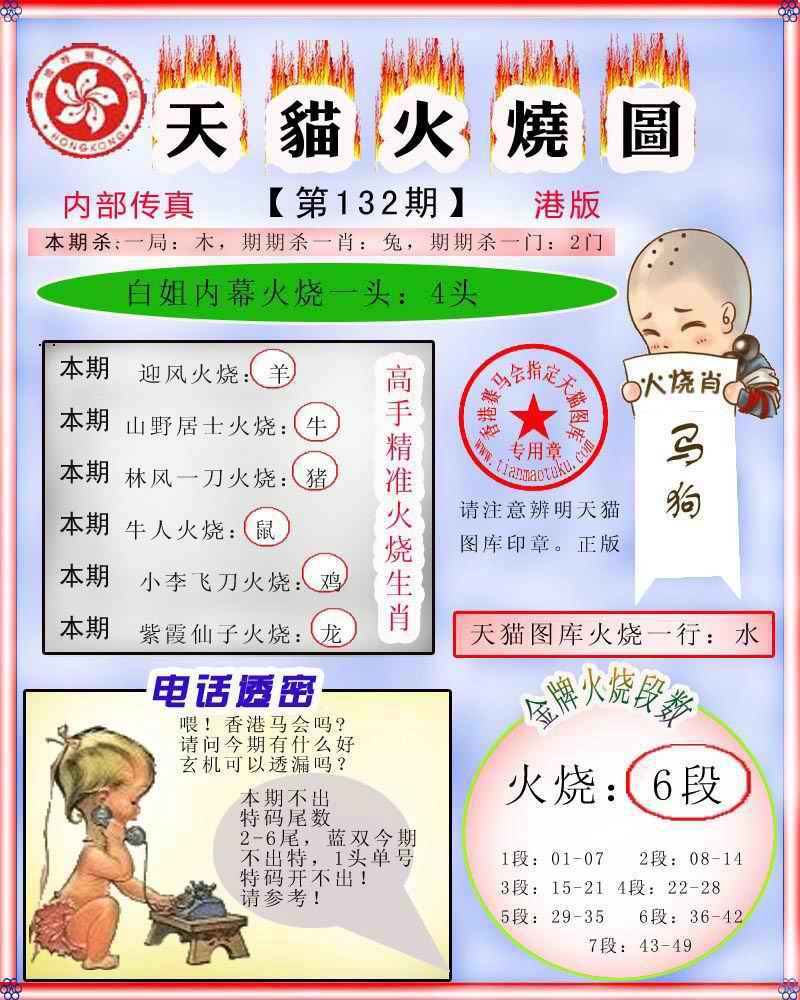 132期火烧图记录[图]