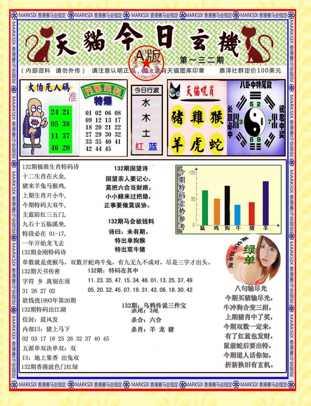 132期今日玄机图A[图]