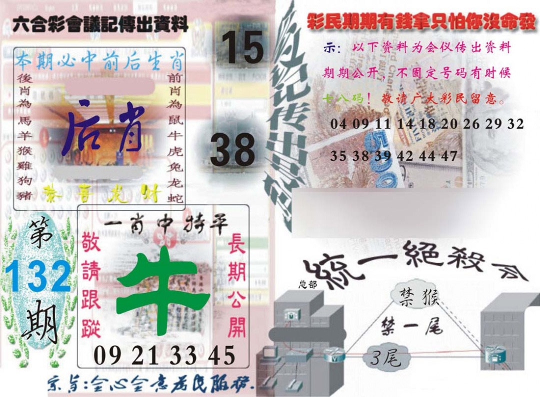 132期六合彩会议记录[图]