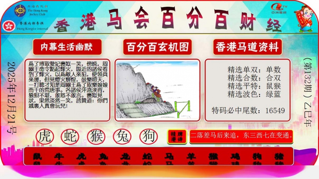 132期百分百财经[图]