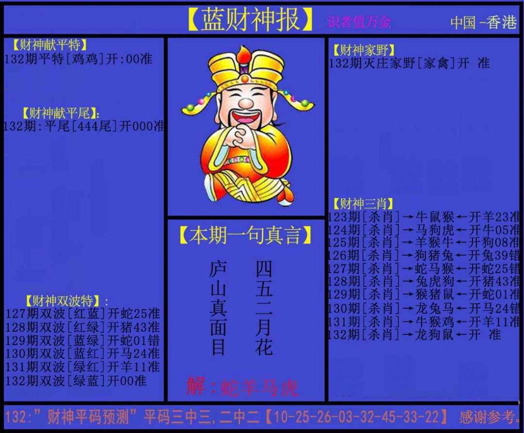 132期蓝财神[图]
