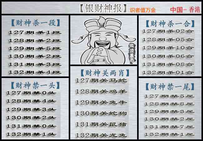 132期银财神[图]