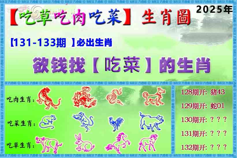 132期吃草吃肉吃菜玄机[图]