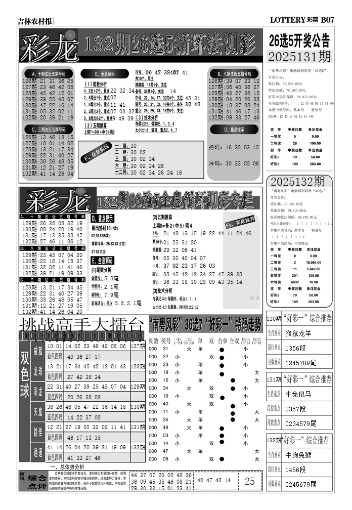 132期七星彩图(高清)D[图]