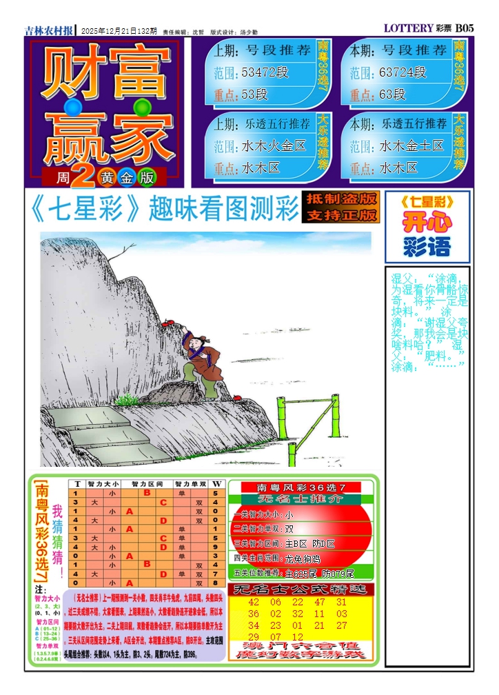 132期七星彩图(高清)A[图]