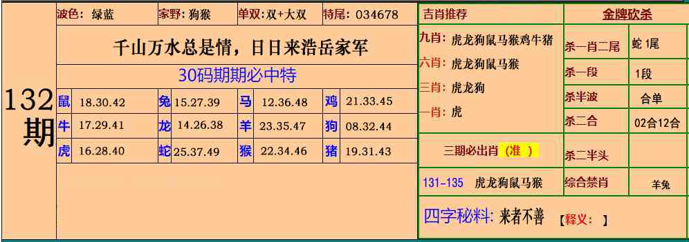 132期小鱼儿30码期期中[图]