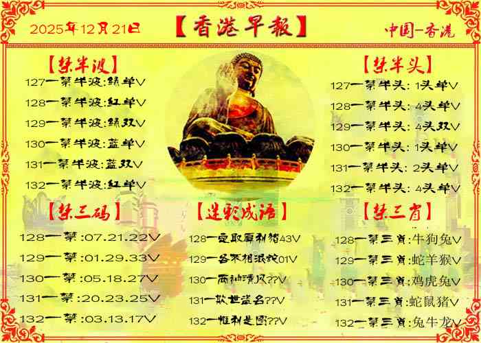 132期香港早报[图]