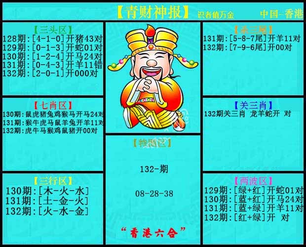 132期青财神报[图]