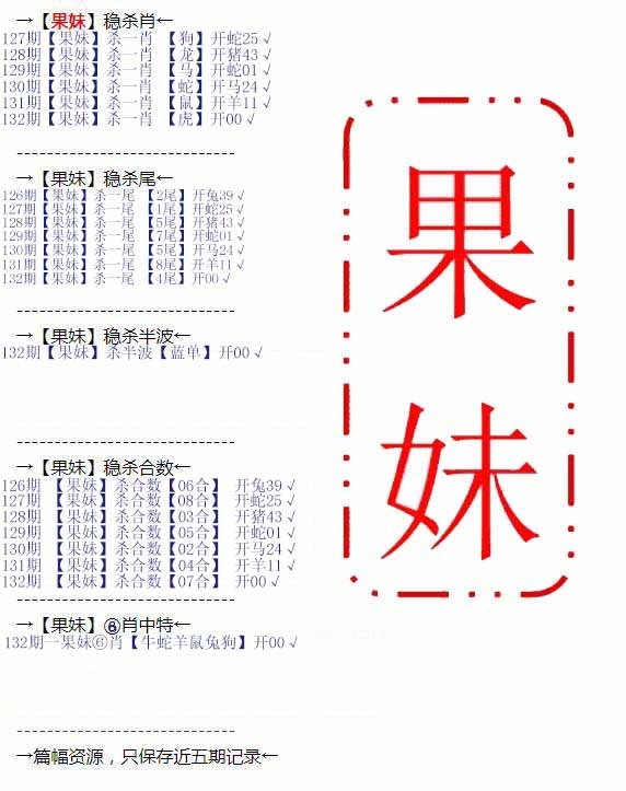 132期果妹心水[图]